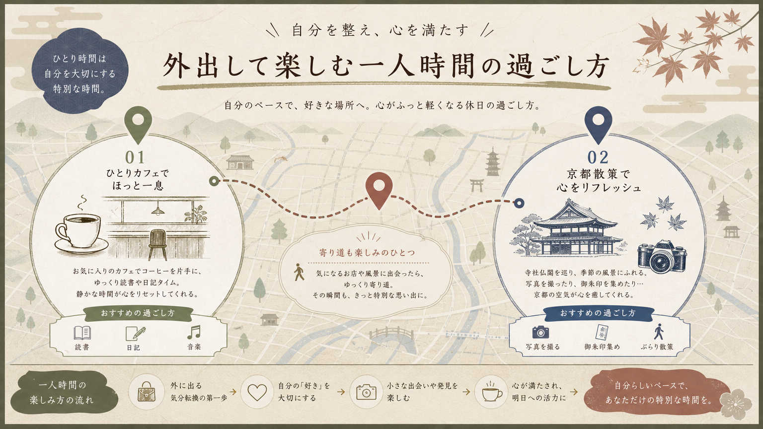 外出して楽しむ一人時間の過ごし方