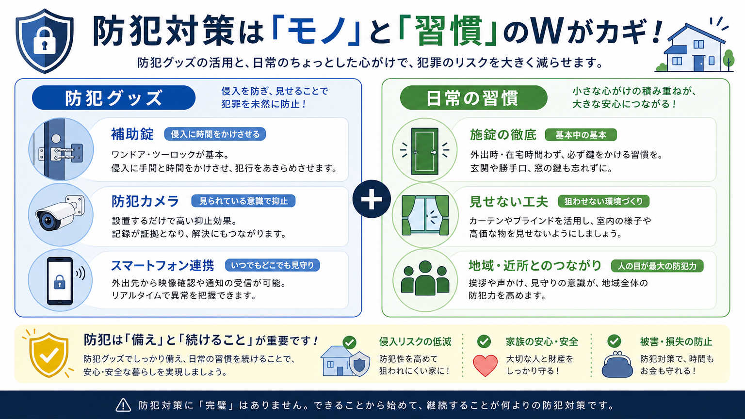 入居後にできる防犯対策の具体例