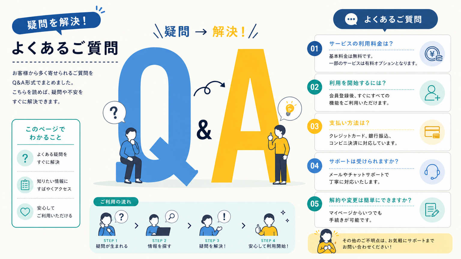 防犯を意識した部屋探しについてよくある質問