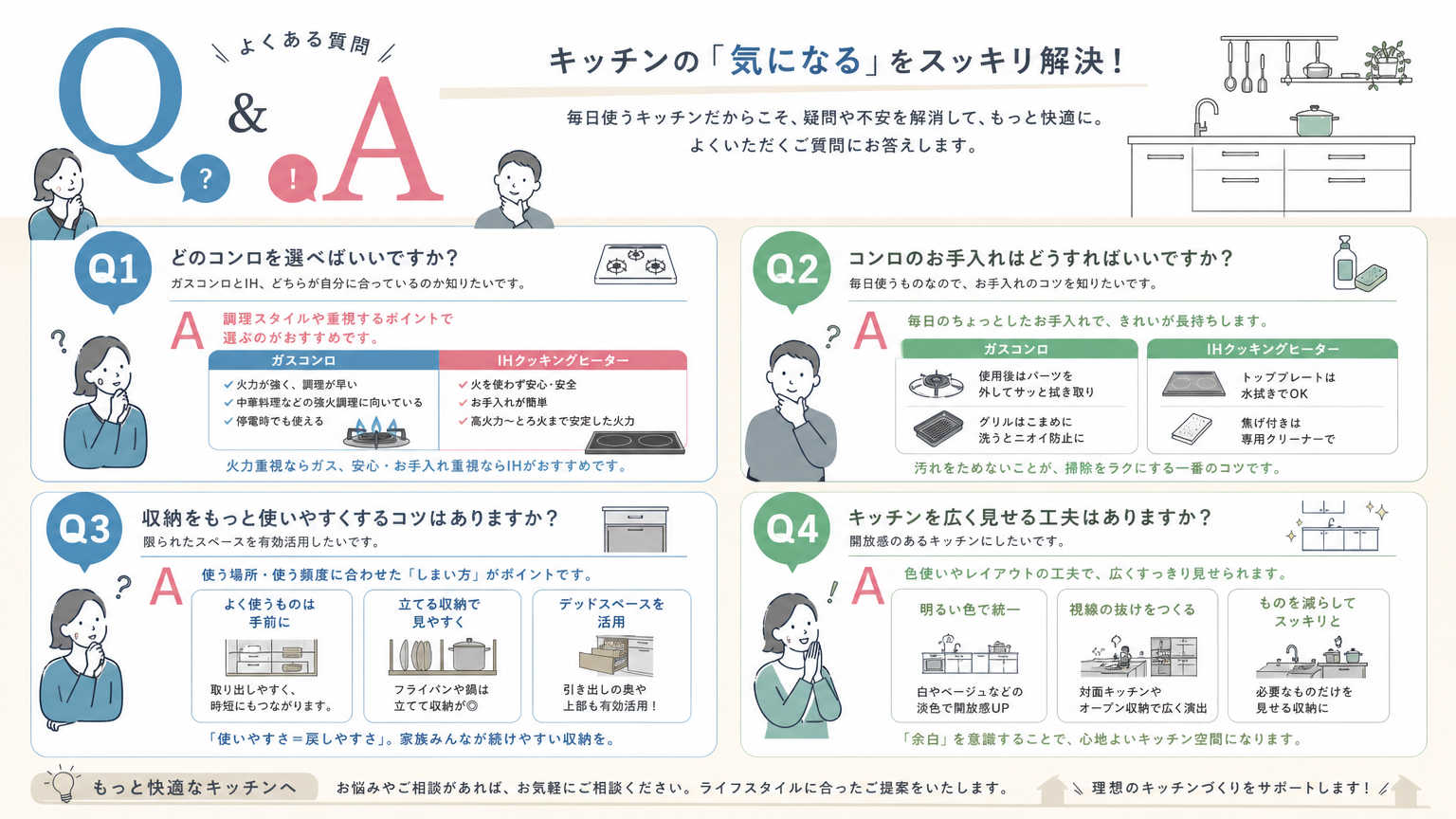 自炊が続くキッチン条件についてよくある質問