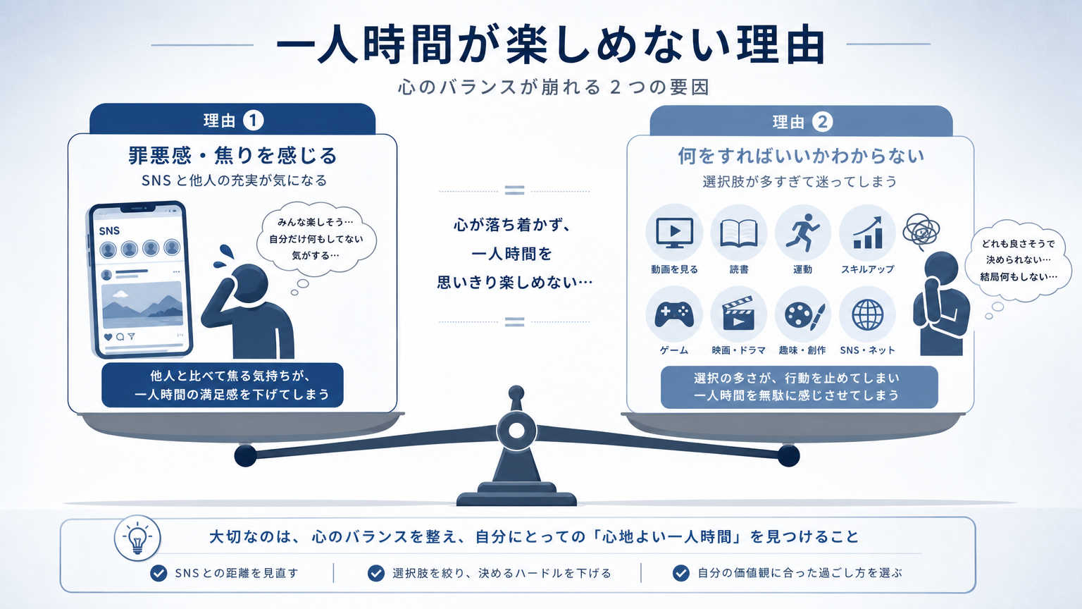 一人時間が楽しめないと感じる理由