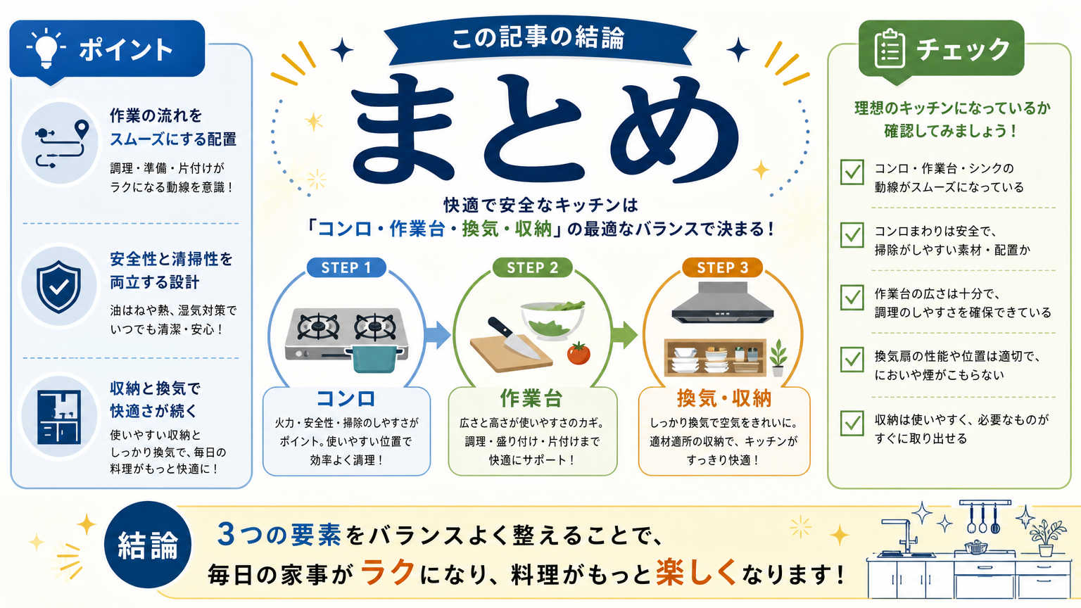 まとめ