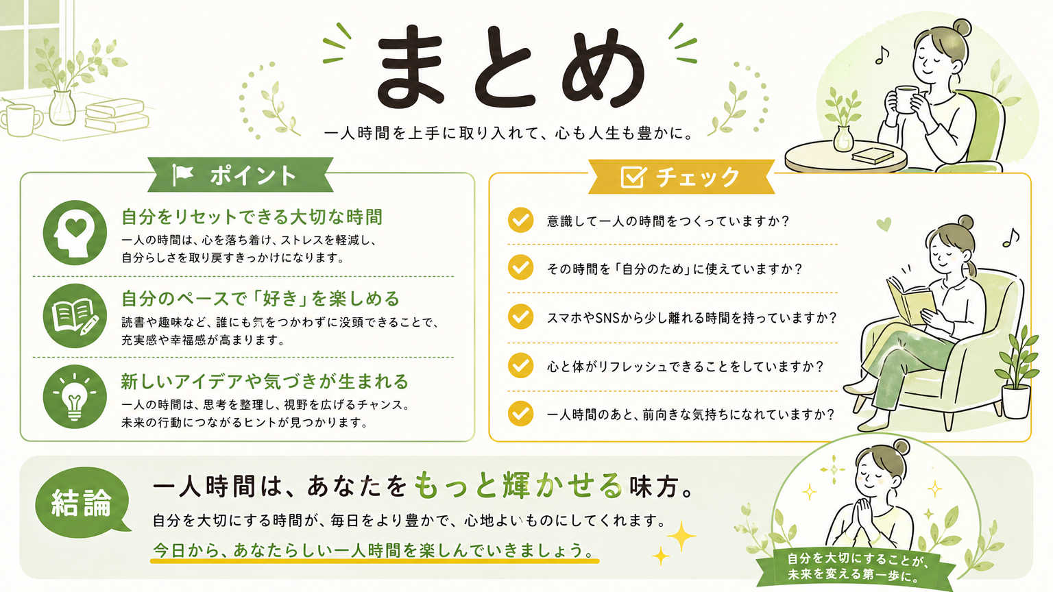 まとめ